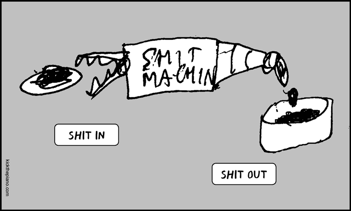 shit machine research: shit in - shit out